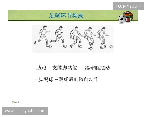 以运控传球为核心的系统化足球专项训练方法与实践应用研究策略探讨